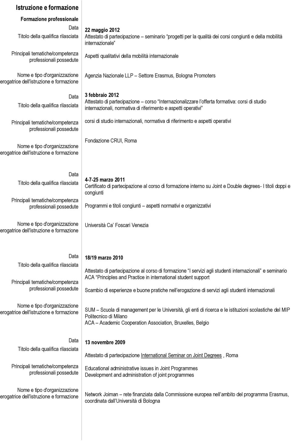 internazionali, normativa di riferimento e aspetti operativi corsi di studio internazionali, normativa di riferimento e aspetti operativi Fondazione CRUI, Roma 4-7-25 marzo 2011 Certificato di