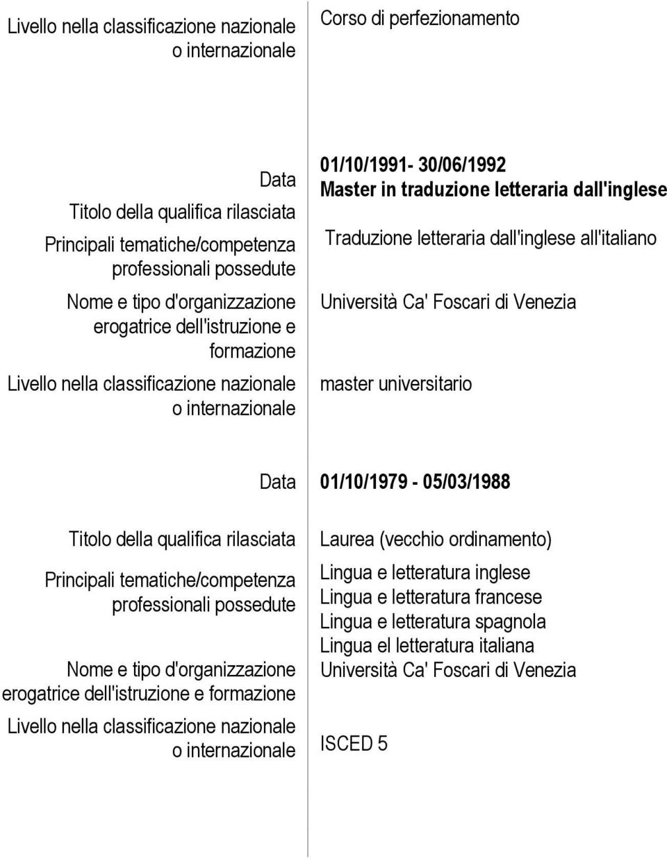 Foscari di Venezia master universitario 01/10/1979-05/03/1988 Livello nella classificazione nazionale Laurea (vecchio ordinamento) Lingua e