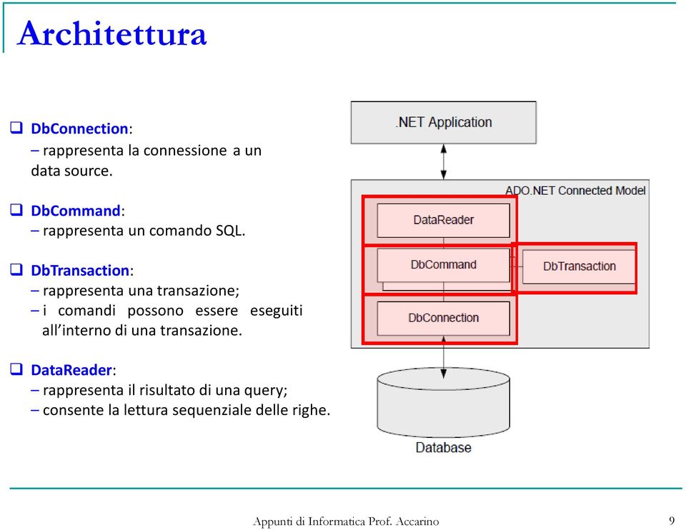 DbTransaction: rappresenta una transazione; i comandi possono essere eseguiti