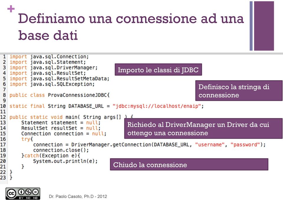 di connessione Richiedo al DriverManager un