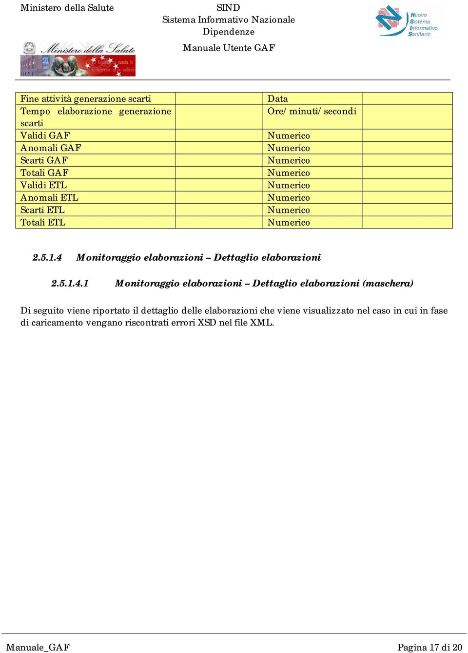 Monitoraggio elaborazioni Dettaglio elaborazioni 2.5.1.4.