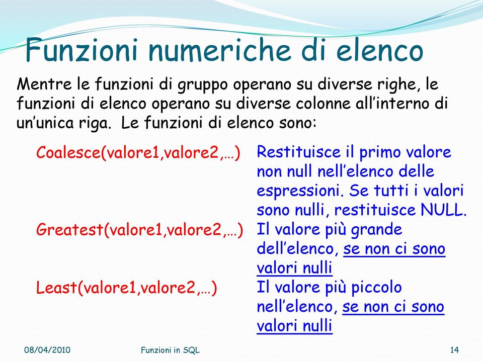 Le funzioni di elenco sono: Coalesce(valore1,valore2, ) Greatest(valore1,valore2, ) Least(valore1,valore2, ) Restituisce il