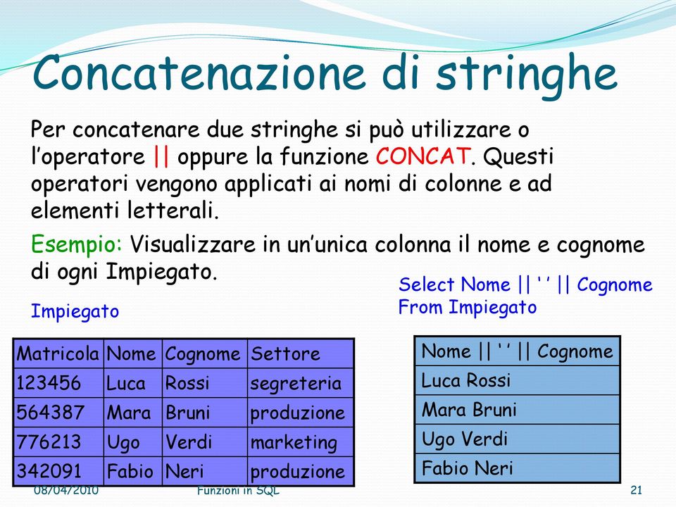 Esempio: Visualizzare in un unica colonna il nome e cognome di ogni Impiegato.