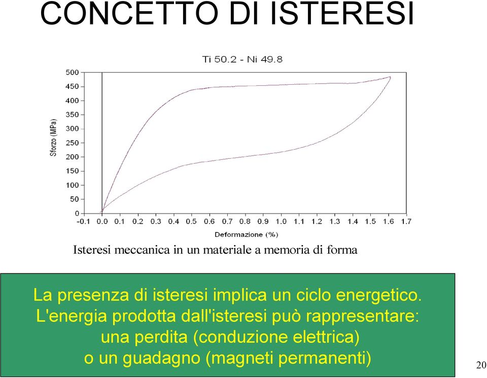 energetico.