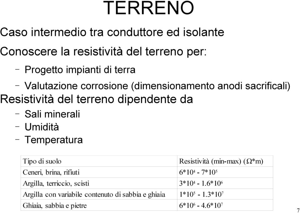 Temperatura Tipo di suolo Resistività (min-max) (Ω*m) Ceneri, brina, rifiuti 6*10 4-7*10 5 Argilla, terriccio, scisti