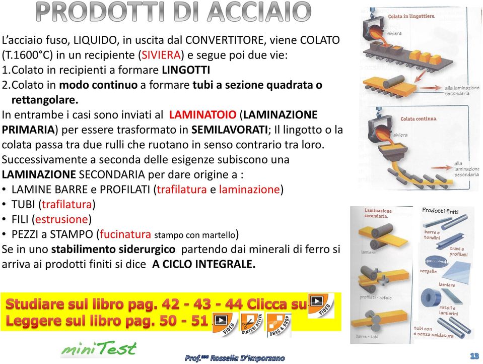 In entrambe i casi sono inviati al LAMINATOIO (LAMINAZIONE PRIMARIA) per essere trasformato in SEMILAVORATI; Il lingotto o la colata passa tra due rulli che ruotano in senso contrario tra loro.