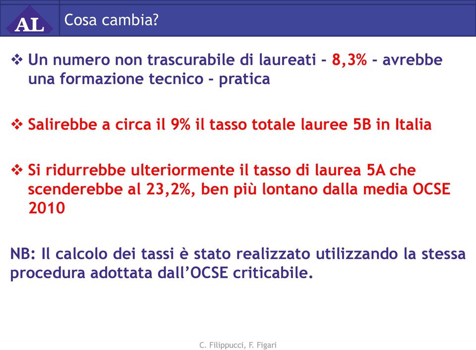 Salirebbe a circa il 9% il tasso totale lauree 5B in Italia Si ridurrebbe ulteriormente il