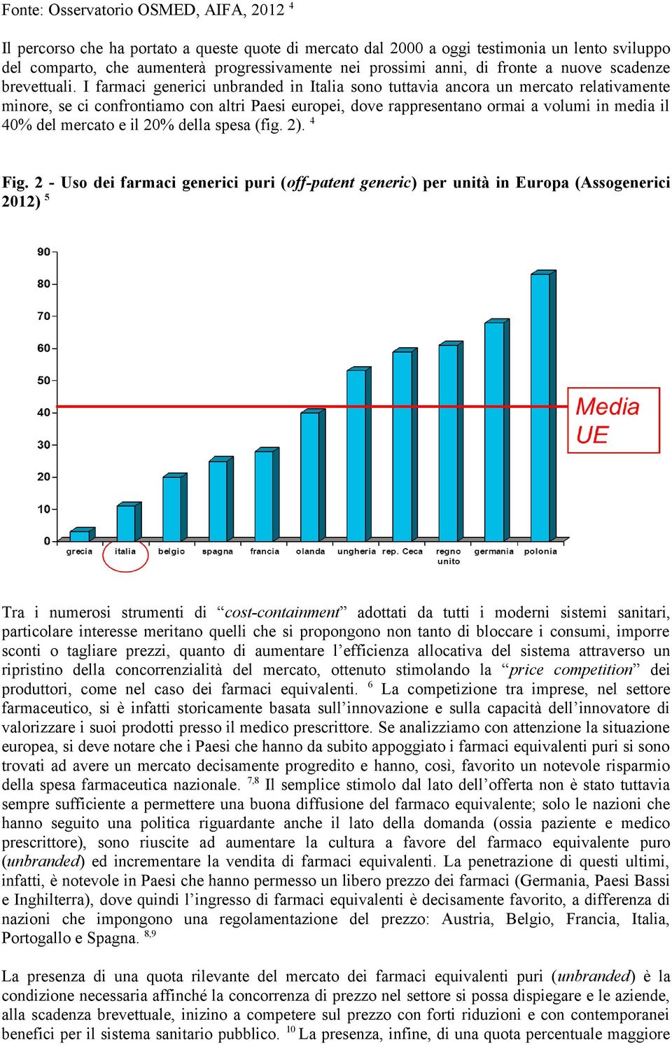 I farmaci generici unbranded in Italia sono tuttavia ancora un mercato relativamente minore, se ci confrontiamo con altri Paesi europei, dove rappresentano ormai a volumi in media il 40% del mercato