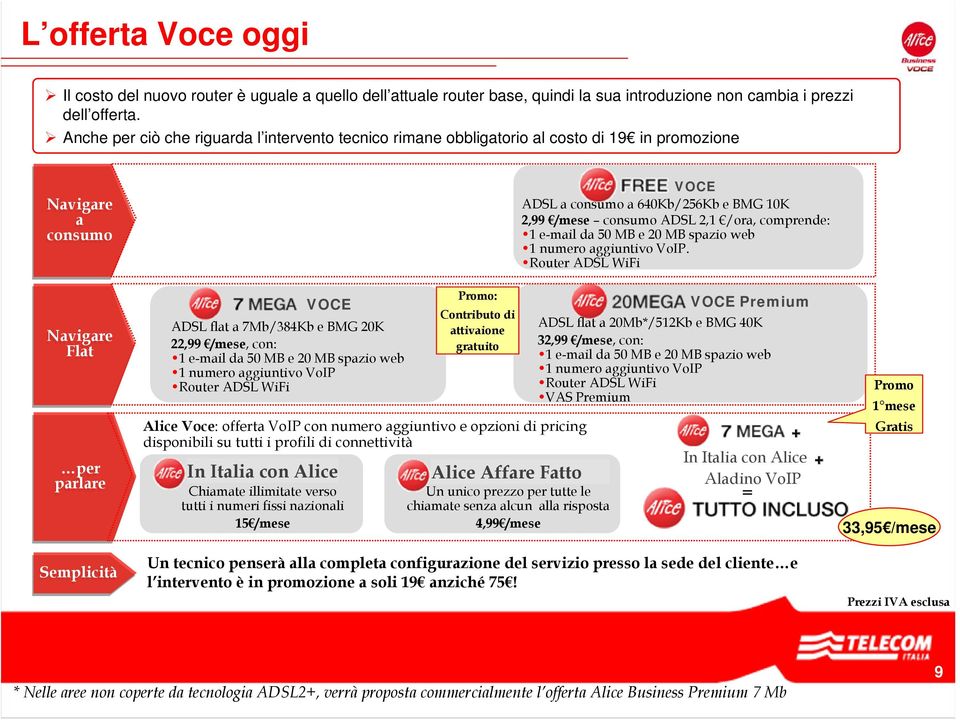 /mese, con: 1 e-mail da 50 MB e 20 MB spazio web 1 numero aggiuntivo VoIP Router ADSL WiFi Promo: Contributo di attivaione gratuito Alice Voce: offerta VoIP con numero aggiuntivo e opzioni di pricing