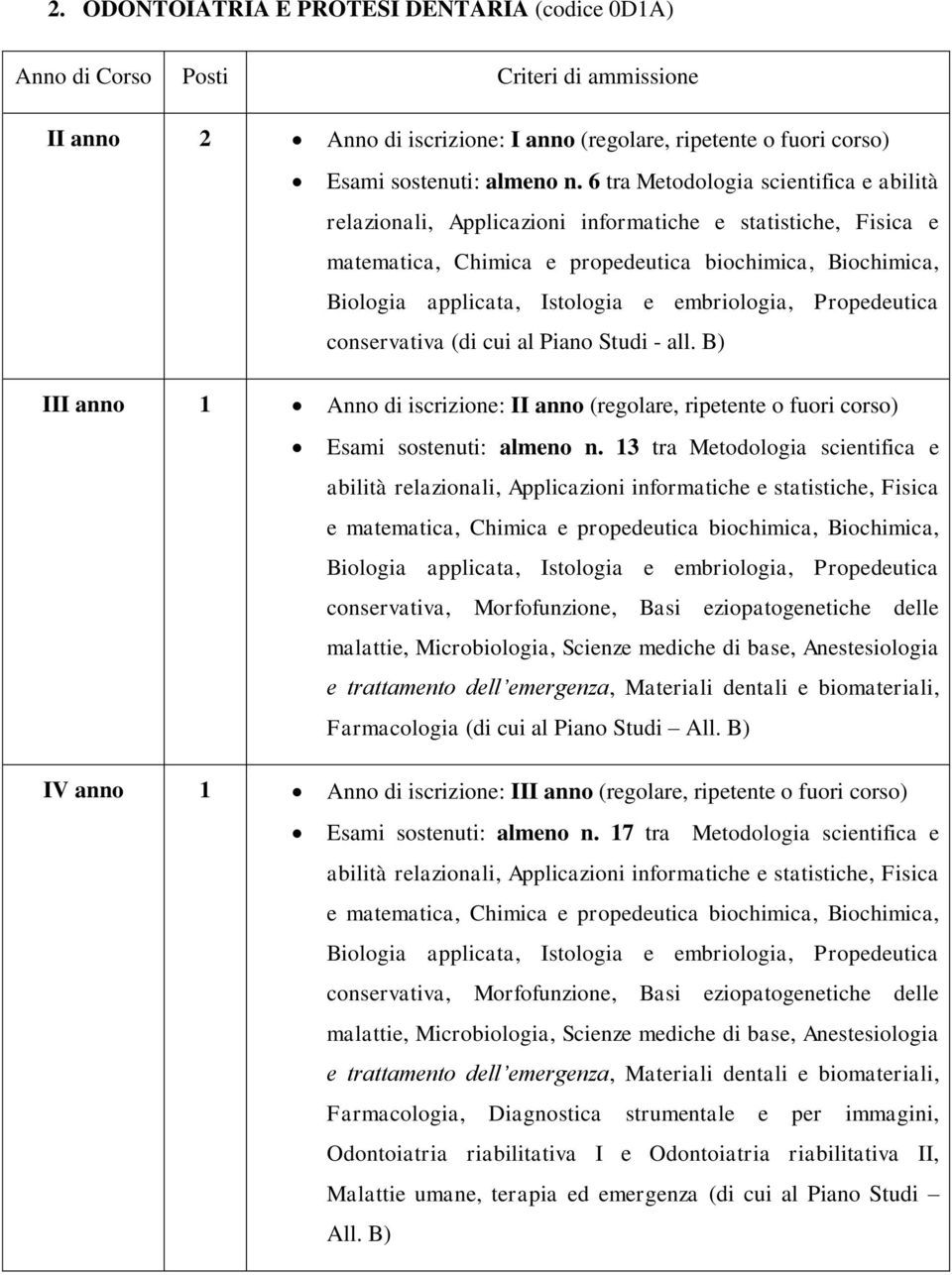 embriologia, Propedeutica conservativa (di cui al Piano Studi - all. B) III anno 1 Anno di iscrizione: II anno (regolare, ripetente o fuori corso) Esami sostenuti: almeno n.