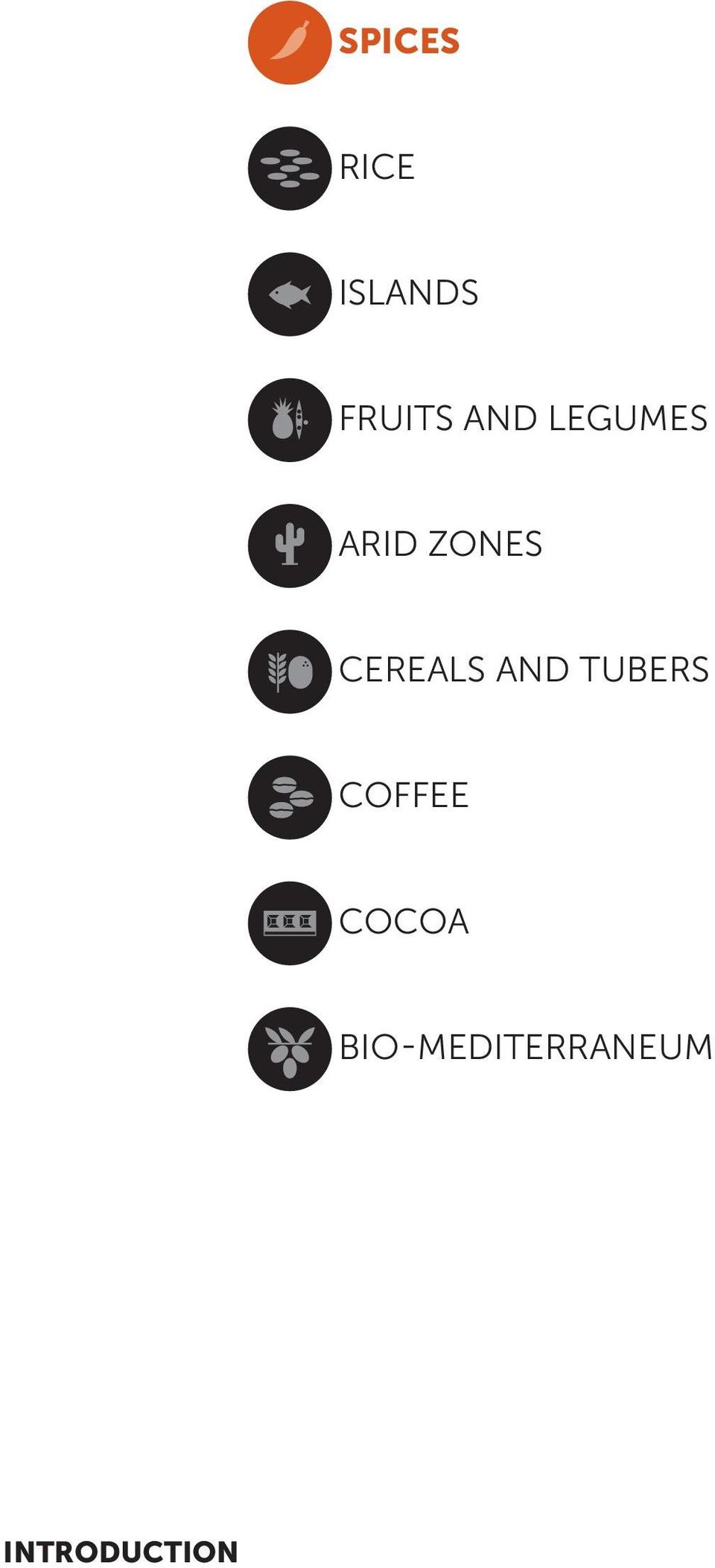 CEREALS AND TUBERS COFFEE