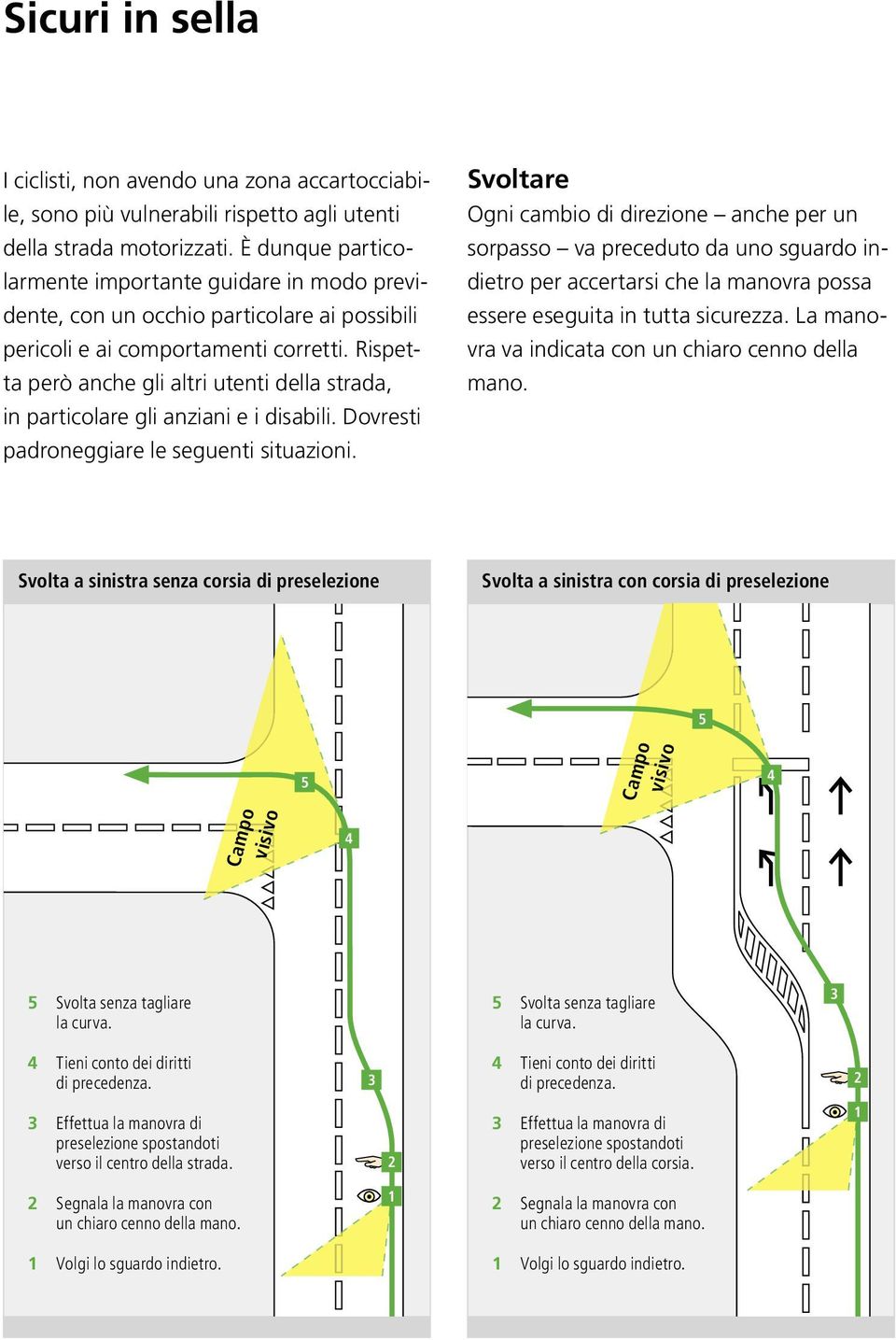 Rispetta però anche gli altri utenti della strada, in particolare gli anziani e i disabili. Dovresti padroneggiare le seguenti situazioni.