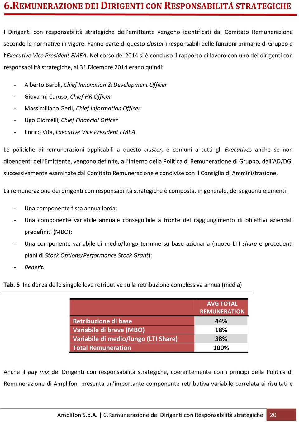 Nel corso del 2014 si è concluso il rapporto di lavoro con uno dei dirigenti con responsabilità strategiche, al 31 Dicembre 2014 erano quindi: - Alberto Baroli, Chief Innovation & Development Officer