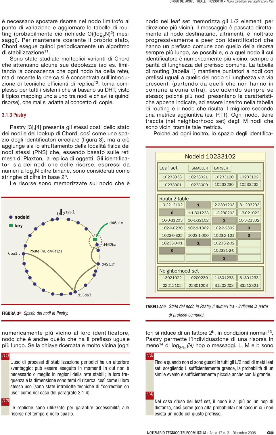 Sono state studiate molteplici varianti di Chord che attenuano alcune sue debolezze (ad es.