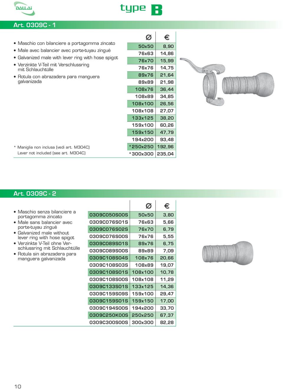 M304C) x x63 x70 x x x x x x100 x x125 x100 x1 x200 *2x2 *300x300 8,90 14,86 15,99 14,75 21,64 21,98 36,44 34,85 26,56 27,07 38,20 60,26 47,79 93,48 192,96 235,04 Art.