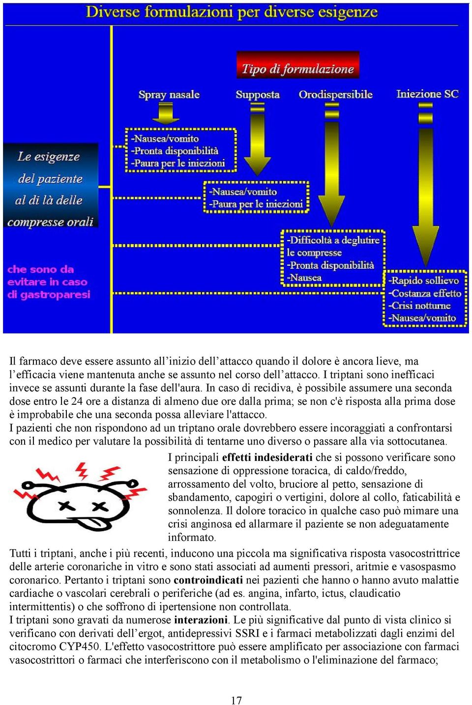 In caso di recidiva, è possibile assumere una seconda dose entro le 24 ore a distanza di almeno due ore dalla prima; se non c'è risposta alla prima dose è improbabile che una seconda possa alleviare