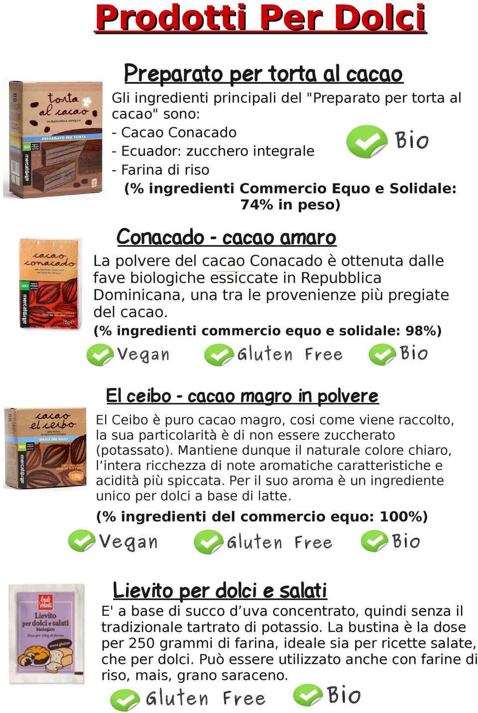 del cacao.