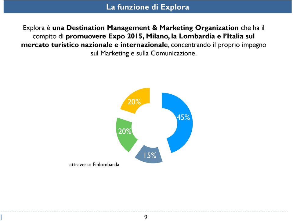 l Italia sul mercato turistico nazionale e internazionale, concentrando il