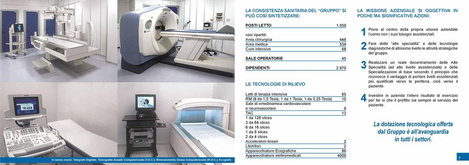 RILIEVO Letti di terapia intensiva RM (8 da 1,5 Tesla, 1 da 1 Tesla, 1 da 0,25 Tesla) Sale di emodinamica cardiovascolare e neurovascolare TAC 1 da 128 slices 3 da 64 slices 6 da 16 slices 1 da 8