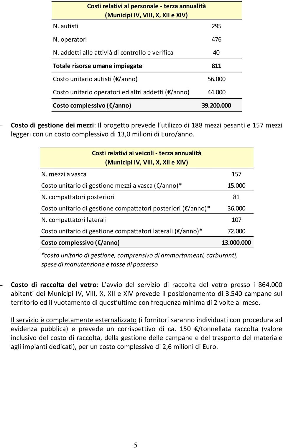 000 Costo complessivo ( /anno) 39.200.000 - Costo di gestione dei mezzi: Il progetto prevede l utilizzo di 188 mezzi pesanti e 157 mezzi leggeri con un costo complessivo di 13,0 milioni di Euro/anno.