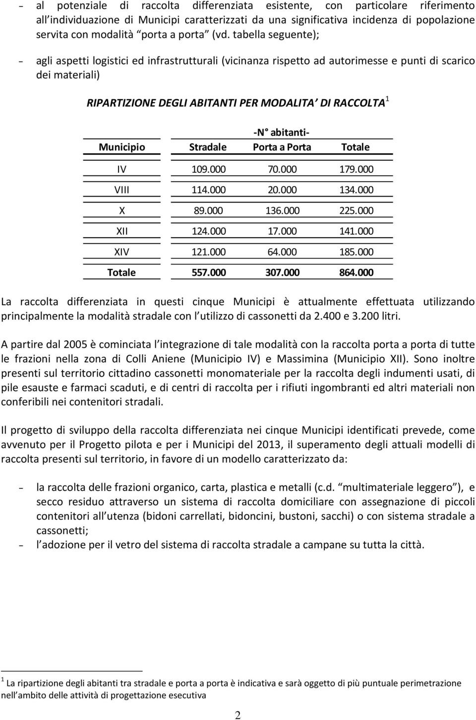 tabella seguente); - agli aspetti logistici ed infrastrutturali (vicinanza rispetto ad autorimesse e punti di scarico dei materiali) RIPARTIZIONE DEGLI ABITANTI PER MODALITA DI RACCOLTA 1 -N