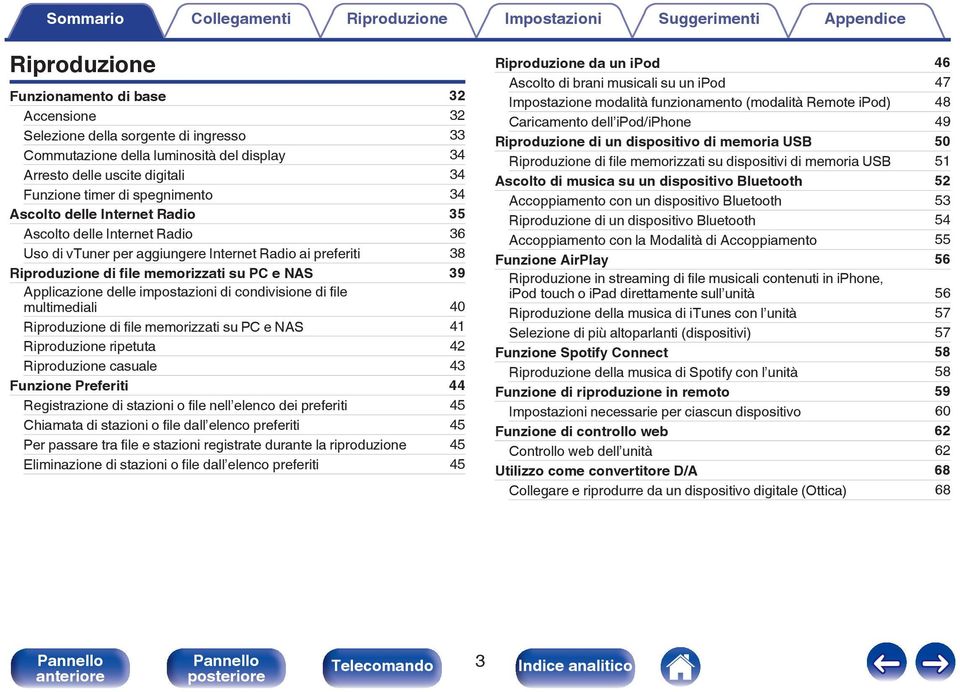 impostazioni di condivisione di file multimediali 40 Riproduzione di file memorizzati su PC e NAS 41 Riproduzione ripetuta 42 Riproduzione casuale 43 Funzione Preferiti 44 Registrazione di stazioni o