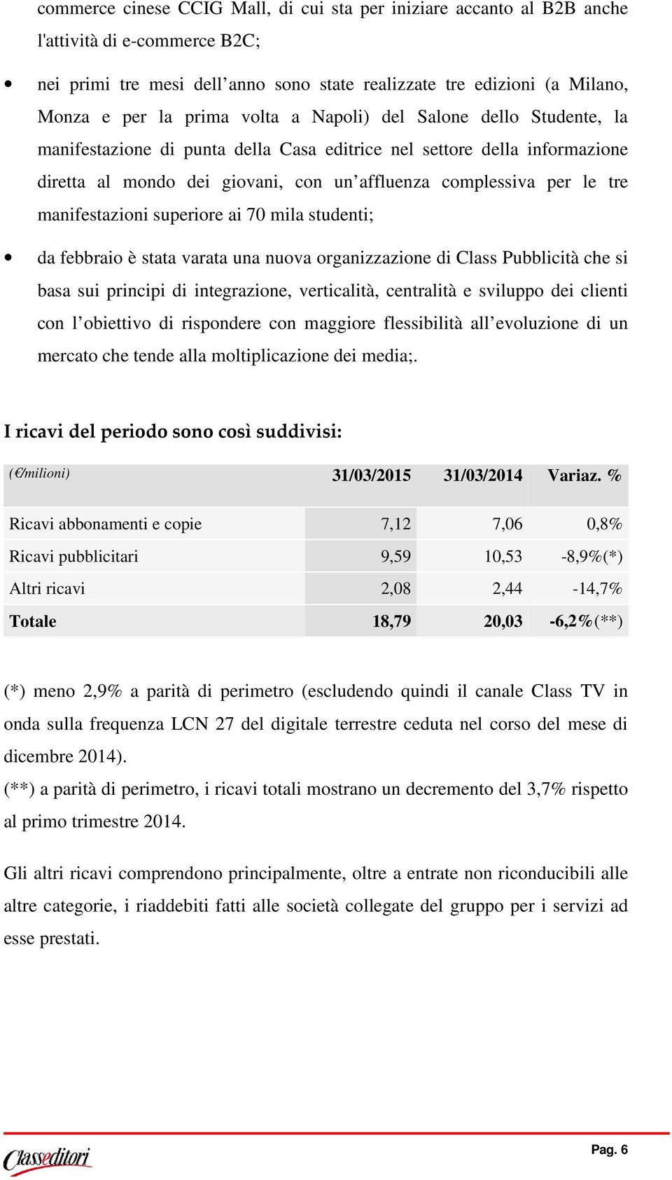 manifestazioni superiore ai 70 mila studenti; da febbraio è stata varata una nuova organizzazione di Class Pubblicità che si basa sui principi di integrazione, verticalità, centralità e sviluppo dei