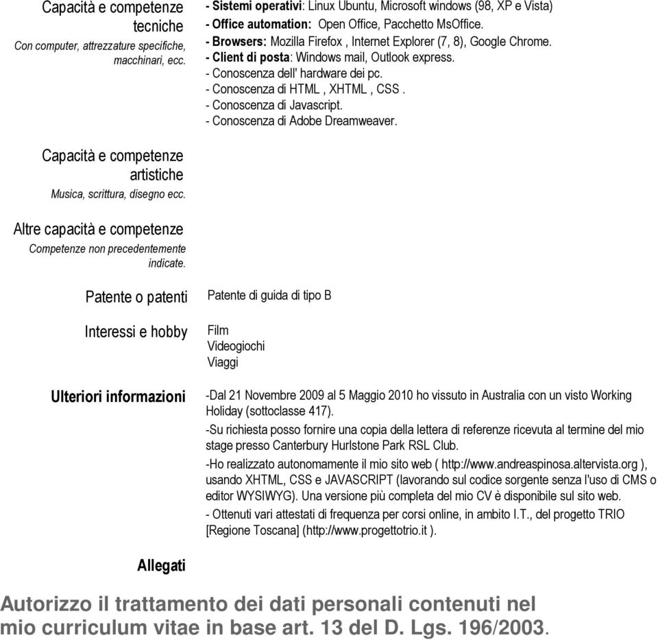 - Conoscenza di Javascript. - Conoscenza di Adobe Dreamweaver. artistiche Musica, scrittura, disegno ecc. Altre capacità e competenze Competenze non precedentemente indicate.