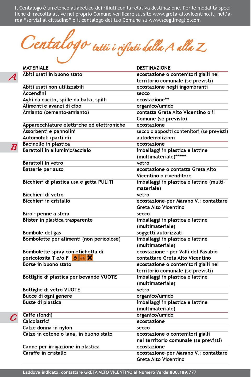 usa e getta PULITI Bicchieri di vetro Bicchieri in cristallo Biro - penne a sfera Blister in plastica trasparente Bombole del gas Bombolette per alimenti (non pericolose) Bombolette spray con