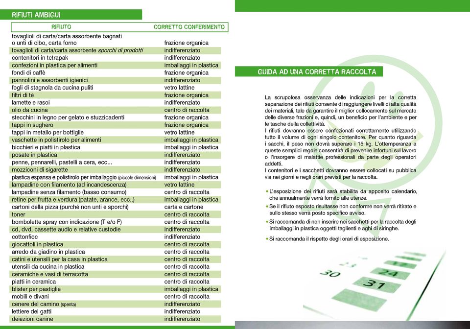 gelato e stuzzicadenti tappi in sughero tappi in metallo per bottiglie vetro lattine vaschette in polistirolo per alimenti bicchieri e piatti in plastica posate in plastica penne, pennarelli,