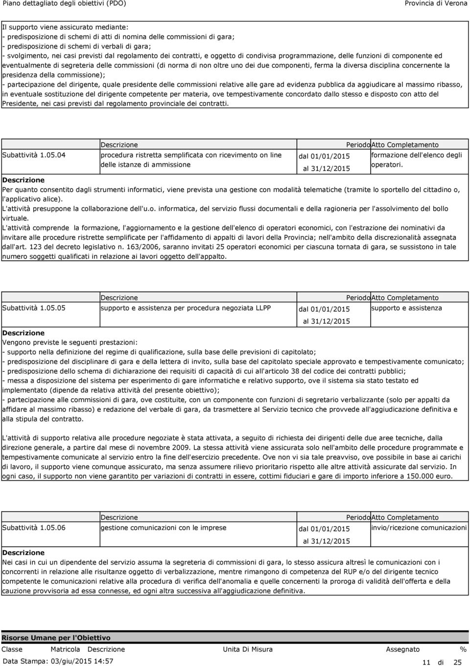 diversa disciplina concernente la presidenza della commissione); - partecipazione del dirigente, quale presidente delle commissioni relative alle gare ad evidenza pubblica da aggiudicare al massimo