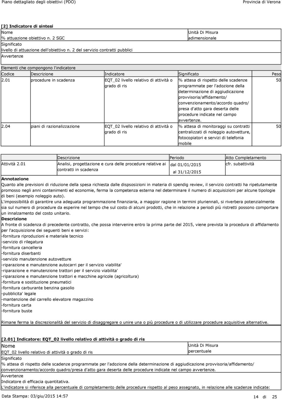 01 procedure in scadenza EQT_02 livello relativo di attività o grado di ris 2.