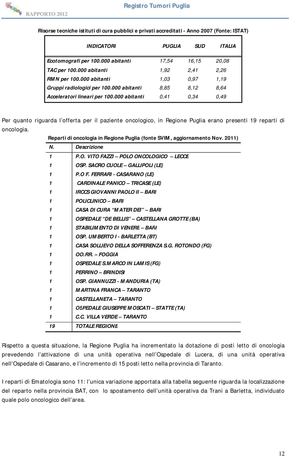 000 abitanti 0,41 0,34 0,49 Per quanto riguarda l offerta per il paziente oncologico, in Regione Puglia erano presenti 19 reparti di oncologia.