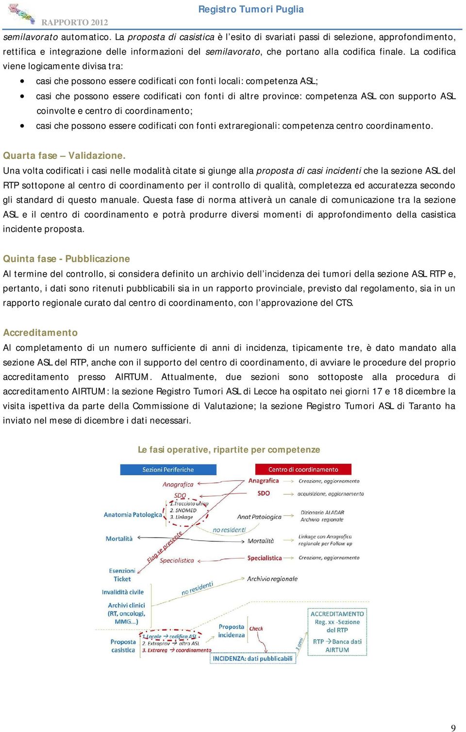 La codifica viene logicamente divisa tra: casi che possono essere codificati con fonti locali: competenza ASL; casi che possono essere codificati con fonti di altre province: competenza ASL con