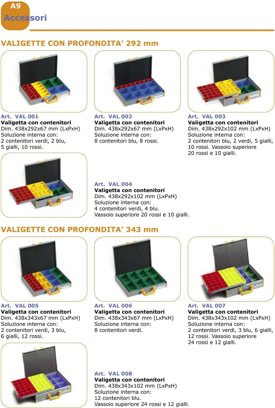 438x292x102 mm (LxPxH) Soluzione interna con: 2 contenitori blu, 2 verdi, 5 gialli, 10 rossi. Vassoio superiore 20 rossi e 10 gialli. rt. VL 004 Valigetta con contenitori Dim.