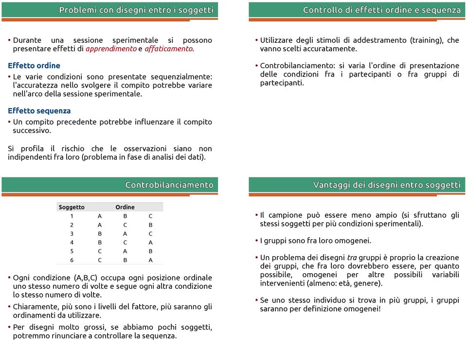 Utilizzare degli stimoli di addestramento (training), che vanno scelti accuratamente.