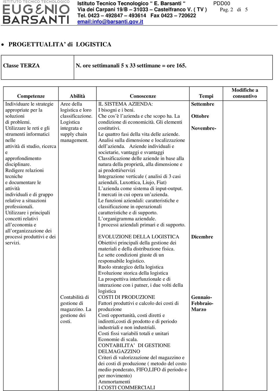 Individuare le strategie appropriate per la soluzioni di problemi. Utilizzare le reti e gli strumenti informatici nelle attività di studio, ricerca e approfondimento disciplinare.