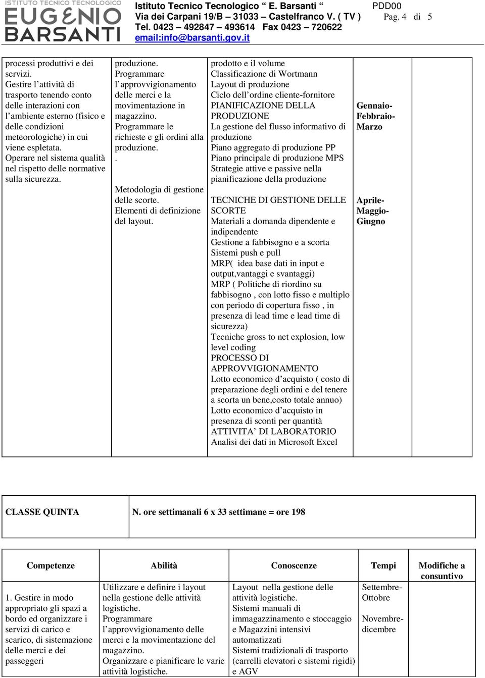 Operare nel sistema qualità nel rispetto delle normative sulla sicurezza. produzione. Programmare l approvvigionamento delle merci e la movimentazione in magazzino.