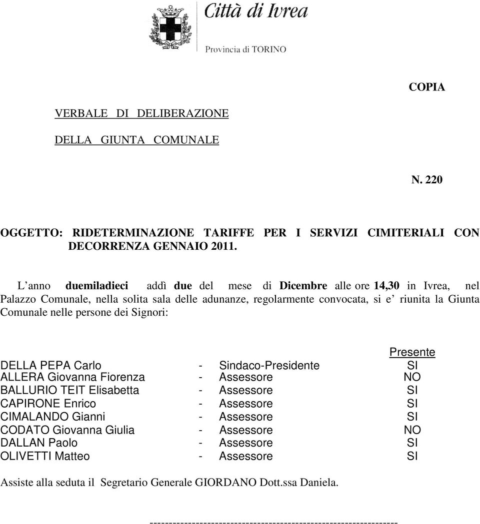 persone dei Signori: Presente DELLA PEPA Carlo - Sindaco-Presidente SI ALLERA Giovanna Fiorenza - Assessore NO BALLURIO TEIT Elisabetta - Assessore SI CAPIRONE Enrico - Assessore SI CIMALANDO