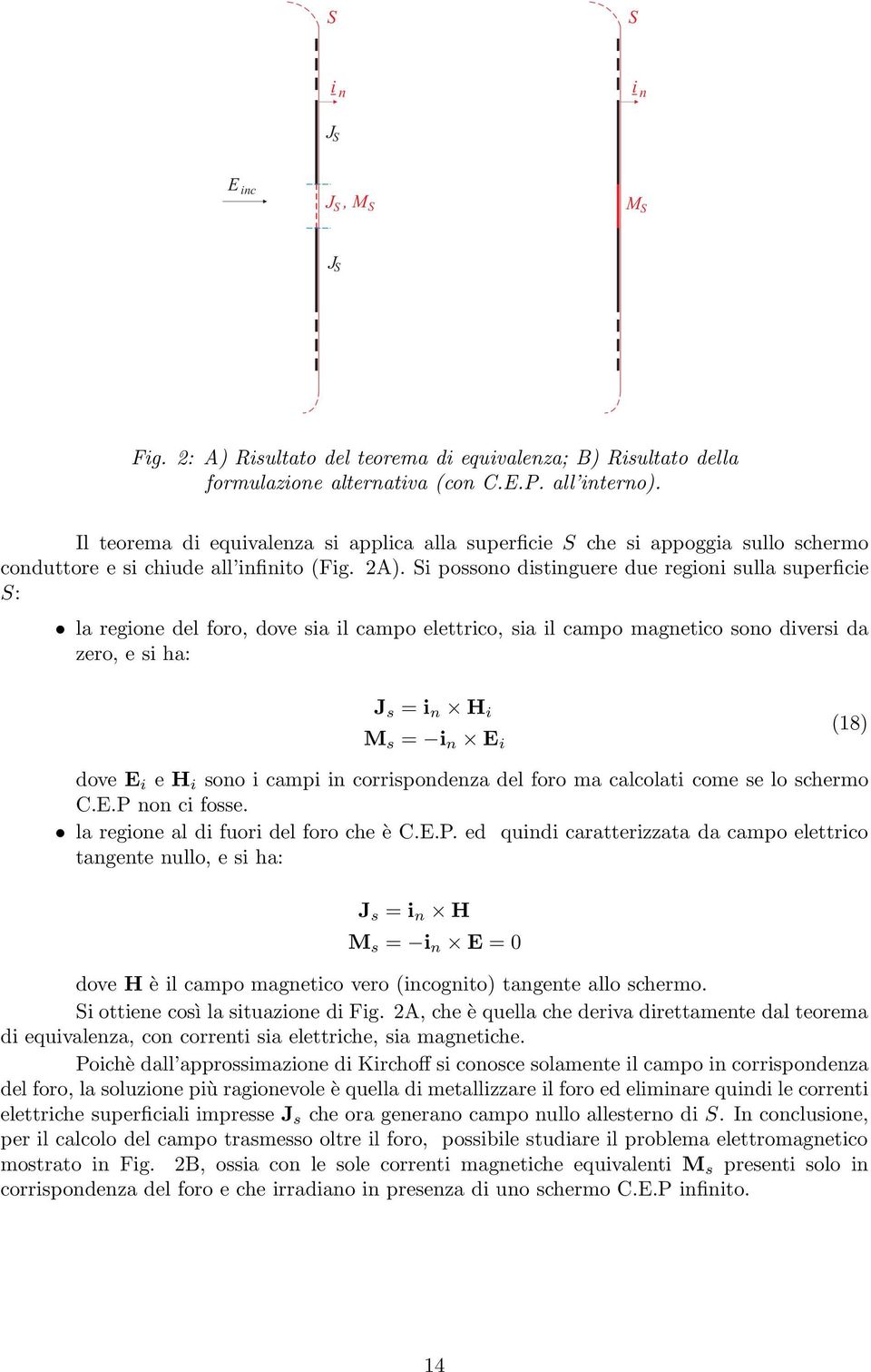 i possono distinguere due regioni sulla superficie : la regione del foro, dove sia il campo elettrico, sia il campo magnetico sono diversi da zero, e si ha: J s = i n H i M s = i n E i (18) dove E i