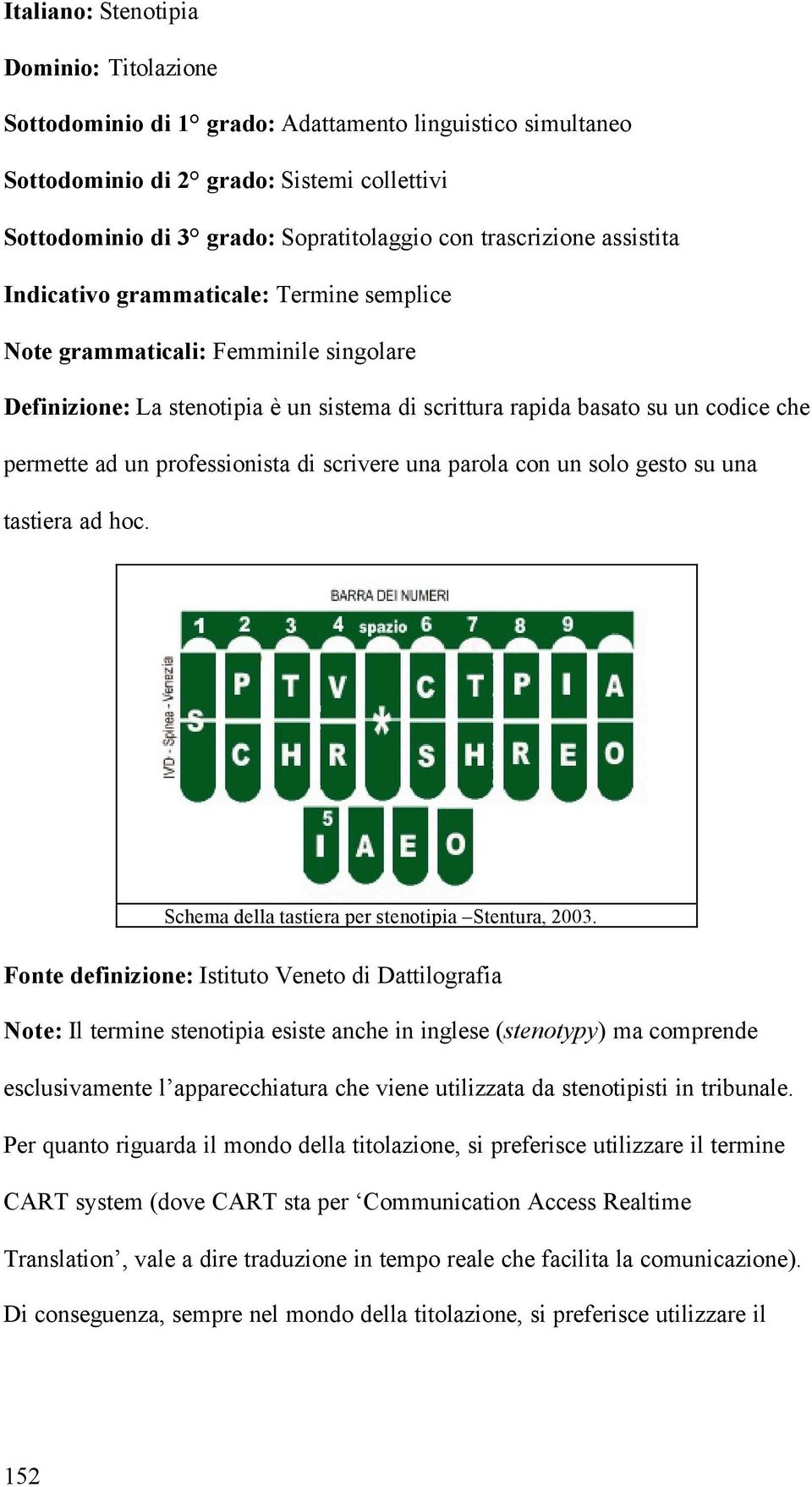 scrivere una parola con un solo gesto su una tastiera ad hoc. Schema della tastiera per stenotipia Stentura, 2003.