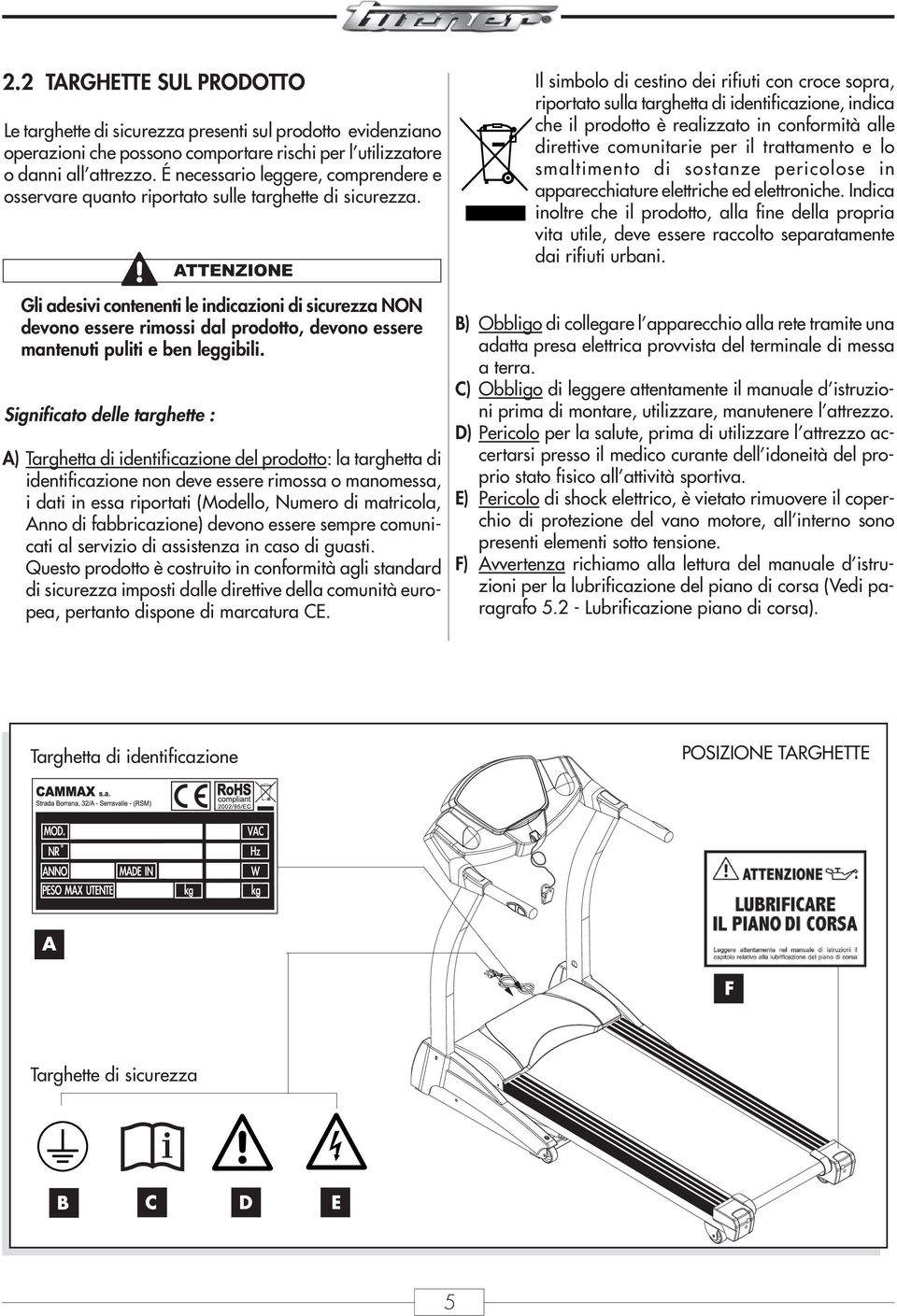 Gli adesivi contenenti le indicazioni di sicurezza NON devono essere rimossi dal prodotto, devono essere mantenuti puliti e ben leggibili.