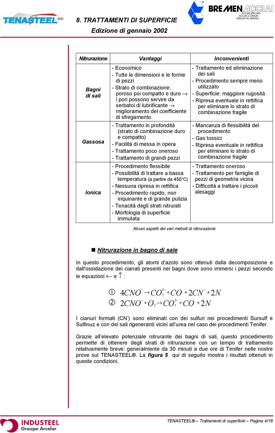 - Trattamento in profondità (strato di combinazione duro e compatto) - Facilità di messa in opera - Trattamento poco oneroso - Trattamento di grandi pezzi - Procedimento flessibile - Possibilità di