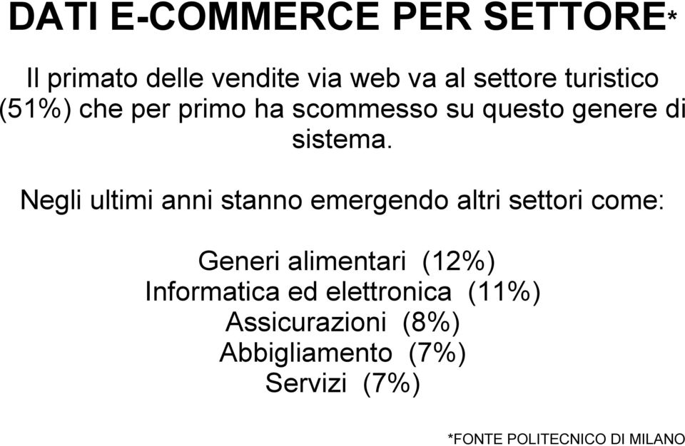 Negli ultimi anni stanno emergendo altri settori come: Generi alimentari (12%)