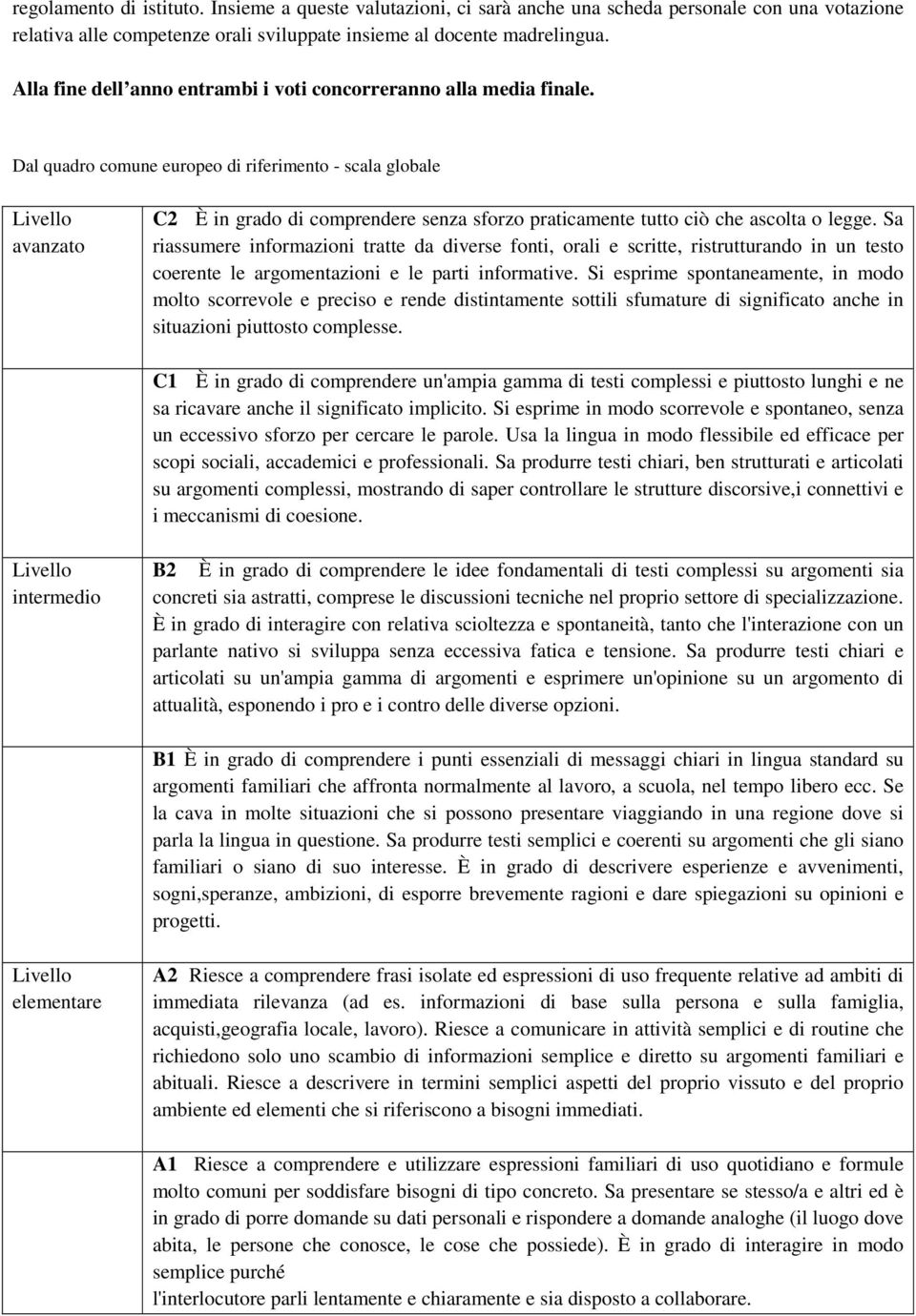 Dal quadro comune europeo di riferimento - scala globale avanzato C2 È in grado di comprendere senza sforzo praticamente tutto ciò che ascolta o legge.