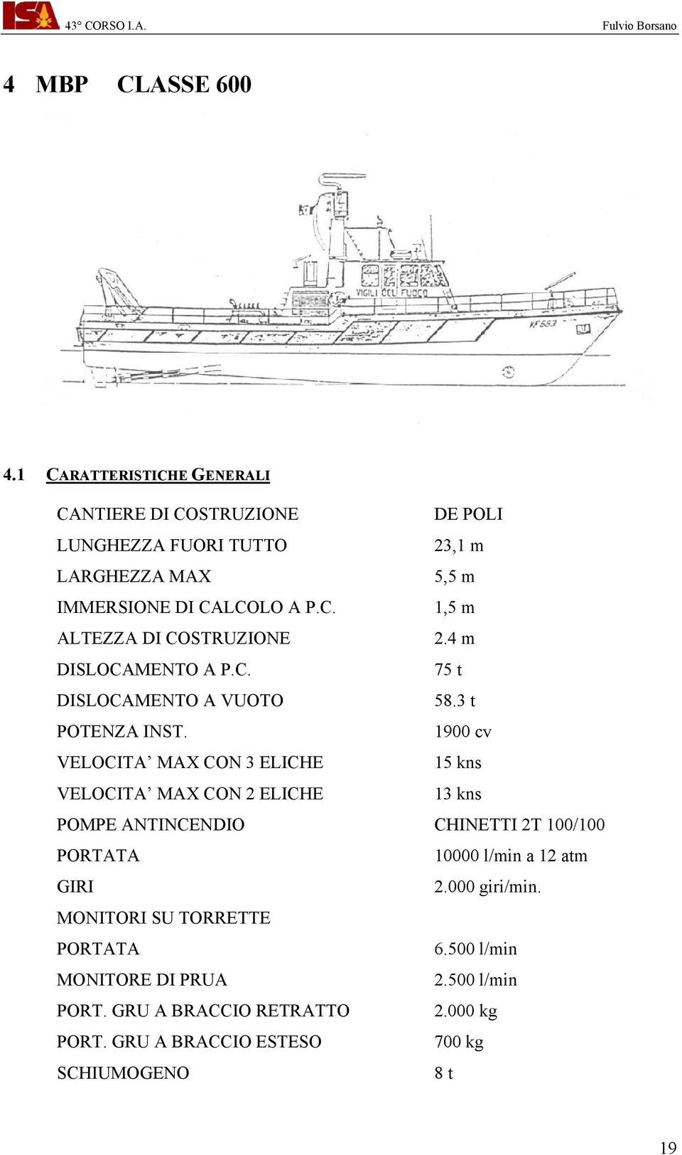 4 m DISLOCAMENTO A P.C. 75 t DISLOCAMENTO A VUOTO 58.3 t POTENZA INST.