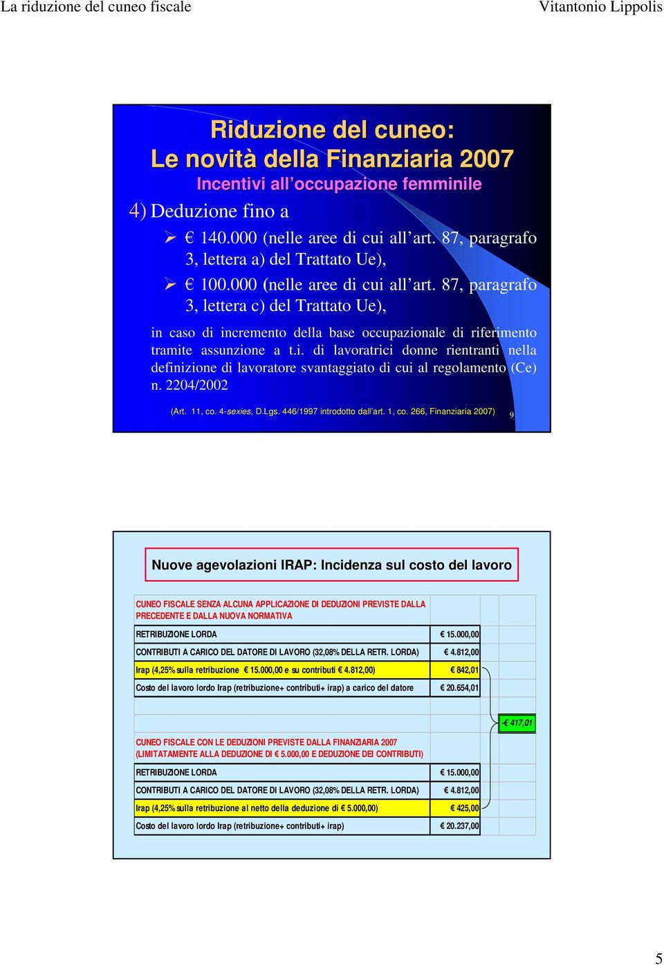 2204/2002 (Art. 11, co. 4-sexies, D.Lgs. 446/1997 introdotto dall art. 1, co.