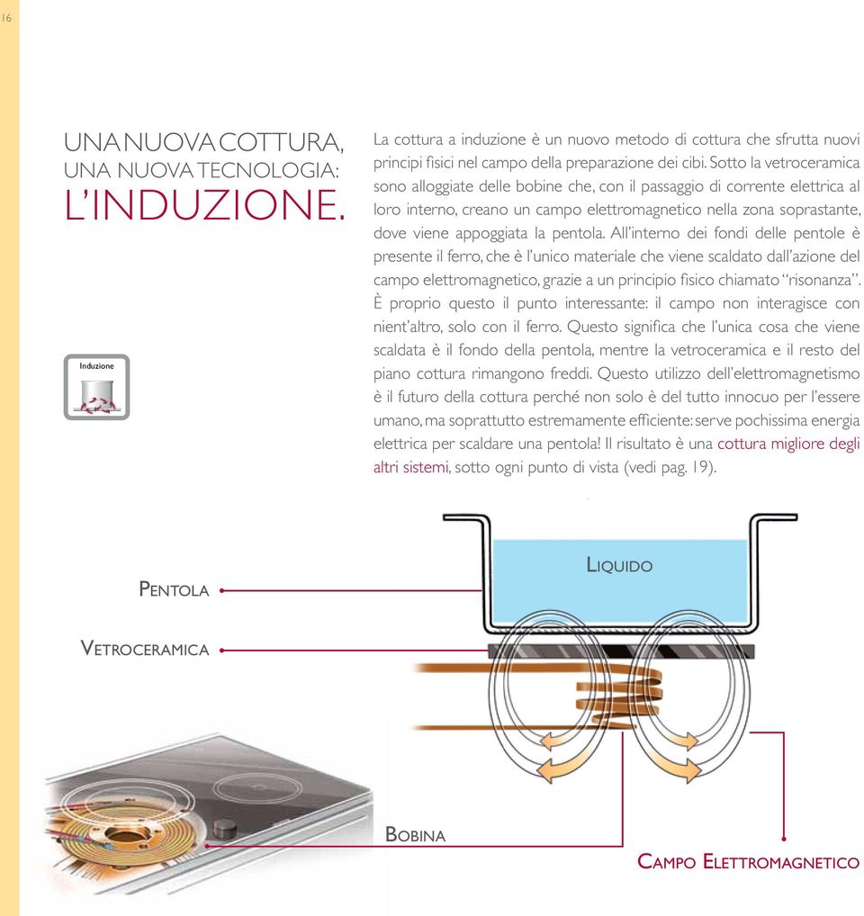 pentola. All interno dei fondi delle pentole è presente il ferro, che è l unico materiale che viene scaldato dall azione del campo elettromagnetico, grazie a un principio fisico chiamato risonanza.