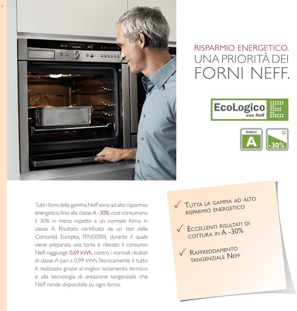 Risultato certificato da un test della Comunità Europea, l EN50304, durante il quale viene preparata una torta e rilevato il consumo: Neff raggiunge 0,69 kwh, contro i normali
