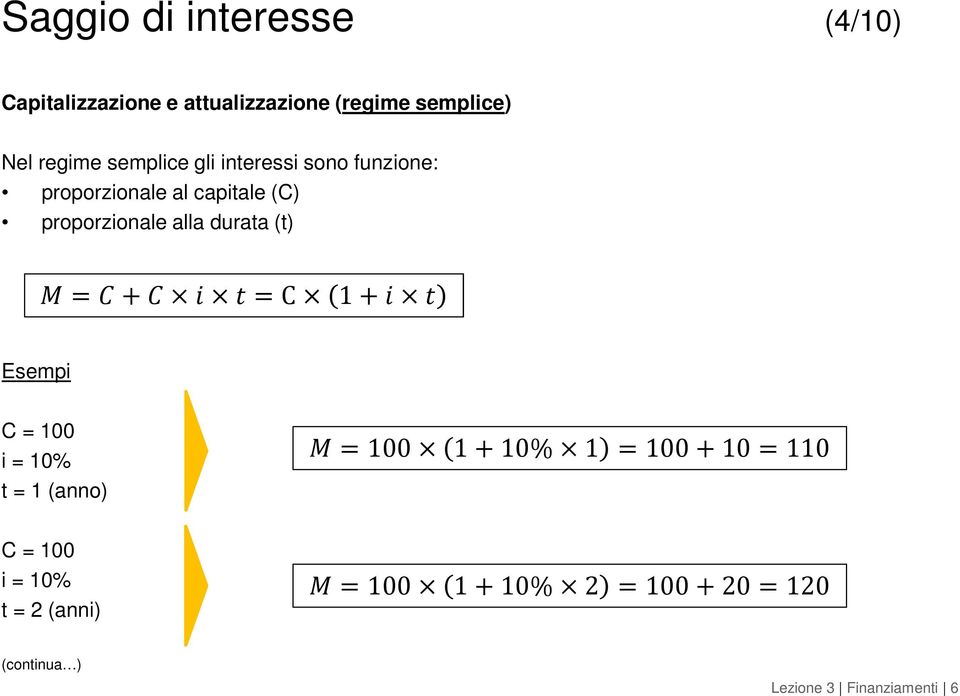 proporzionale alla durata (t) = + =C 1+ Esempi C = 100 i = 10% t = 1 (anno) =100 1+10%